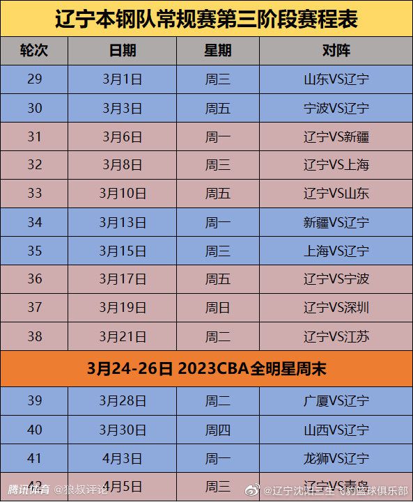 我很高兴我们能赢得这座冠军，而且今年总共赢得了五座奖杯。